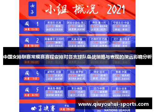 中国女排联赛常规赛赛程安排对各支球队备战策略与表现的深远影响分析