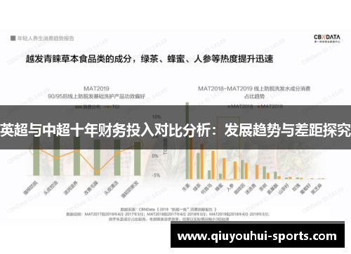 英超与中超十年财务投入对比分析：发展趋势与差距探究