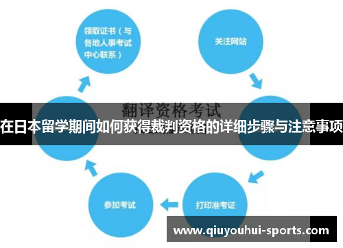 在日本留学期间如何获得裁判资格的详细步骤与注意事项