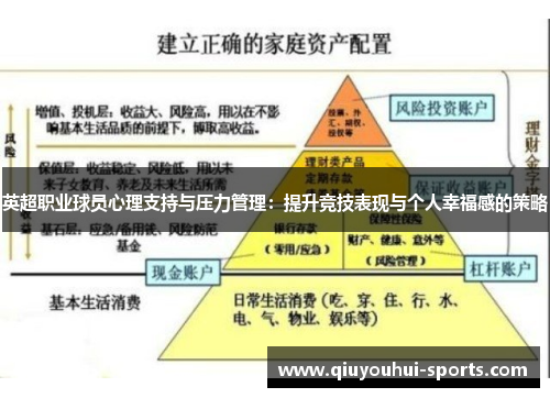 英超职业球员心理支持与压力管理：提升竞技表现与个人幸福感的策略