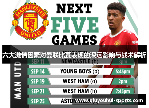 六大激情因素对曼联比赛表现的深远影响与战术解析