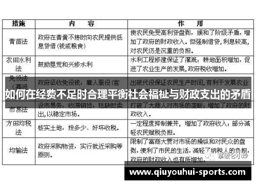 如何在经费不足时合理平衡社会福祉与财政支出的矛盾