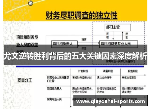 尤文逆转胜利背后的五大关键因素深度解析