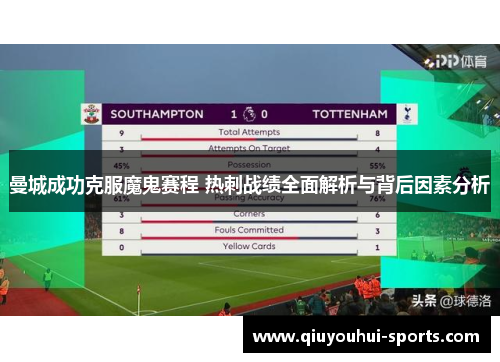 曼城成功克服魔鬼赛程 热刺战绩全面解析与背后因素分析