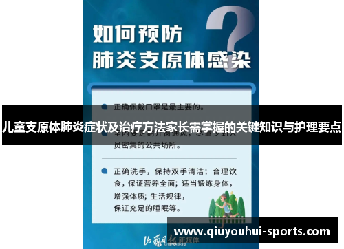 儿童支原体肺炎症状及治疗方法家长需掌握的关键知识与护理要点