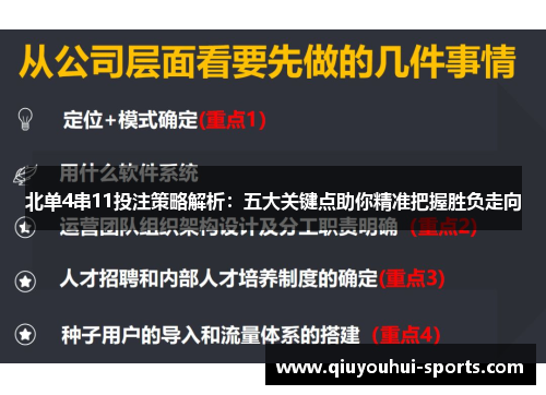 北单4串11投注策略解析：五大关键点助你精准把握胜负走向