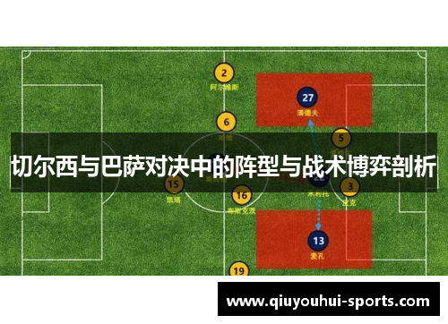 切尔西与巴萨对决中的阵型与战术博弈剖析