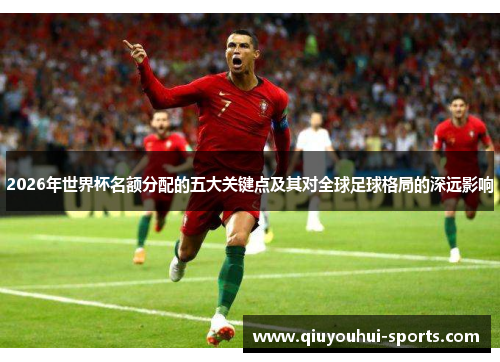 2026年世界杯名额分配的五大关键点及其对全球足球格局的深远影响