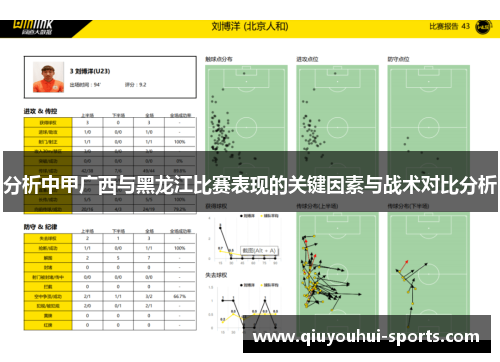 分析中甲广西与黑龙江比赛表现的关键因素与战术对比分析