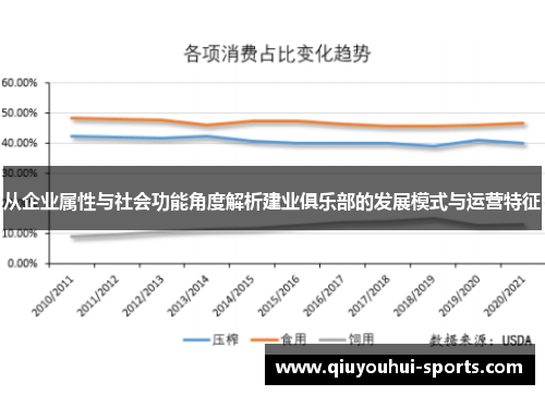 从企业属性与社会功能角度解析建业俱乐部的发展模式与运营特征