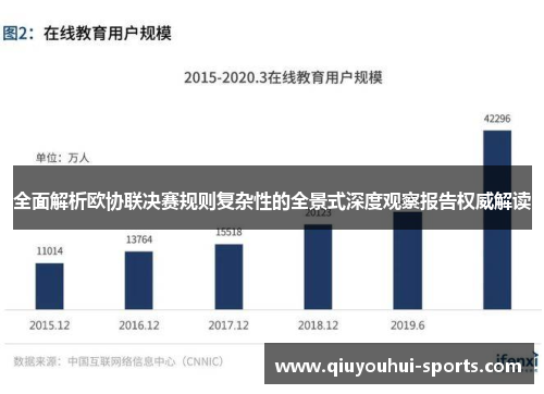 全面解析欧协联决赛规则复杂性的全景式深度观察报告权威解读