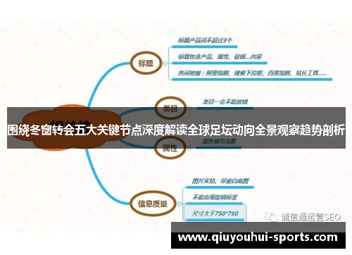 围绕冬窗转会五大关键节点深度解读全球足坛动向全景观察趋势剖析